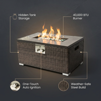 32 In. Propane Fire Pit Table, 40,000 BTU Auto-Ignition Gas Fire Table for outside Patio — infographic