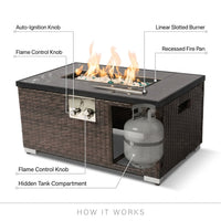 32 In. Propane Fire Pit Table, 40,000 BTU Auto-Ignition Gas Fire Table for outside Patio — How It Works