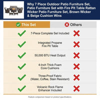 7 Piece Outdoor Patio Furniture Set, Patio Furniture Set with Fire Pit Table Rattan Wicker Patio Furniture Set, Brown Wicker & Beige Cushion — Comparison