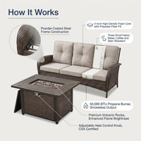 7 Piece Outdoor Patio Furniture Set, Patio Furniture Set with Fire Pit Table Rattan Wicker Patio Furniture Set, Brown Wicker & Beige Cushion — How It Works