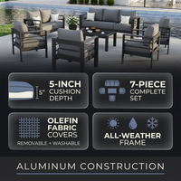 Aluminum Patio Furniture Set, 7 Piece Metal Outdoor Set, Patio Furniture Set with Waterproof Covers for Backyard Garden（Grey） — Results & Stats