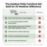 Outdoor Patio Furniture Set Built for All Weather, 6-Piece Aluminum, Olefin Rope Design, Water Repellent Cushions — Comparison
