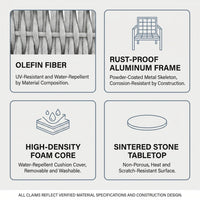 Outdoor Patio Furniture Set Built for All Weather, 6-Piece Aluminum, Olefin Rope Design, Water Repellent Cushions — Results & Stats